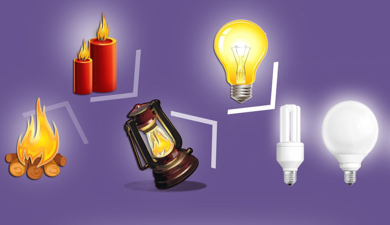 Energy savings for children