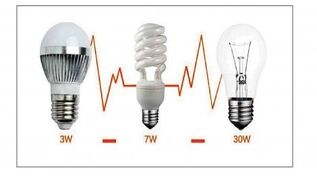 ways to save electricity